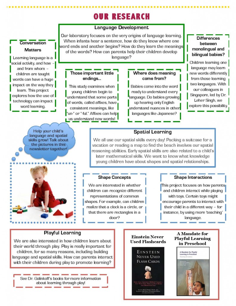 Newsletter Child's Play Learning & Development Lab